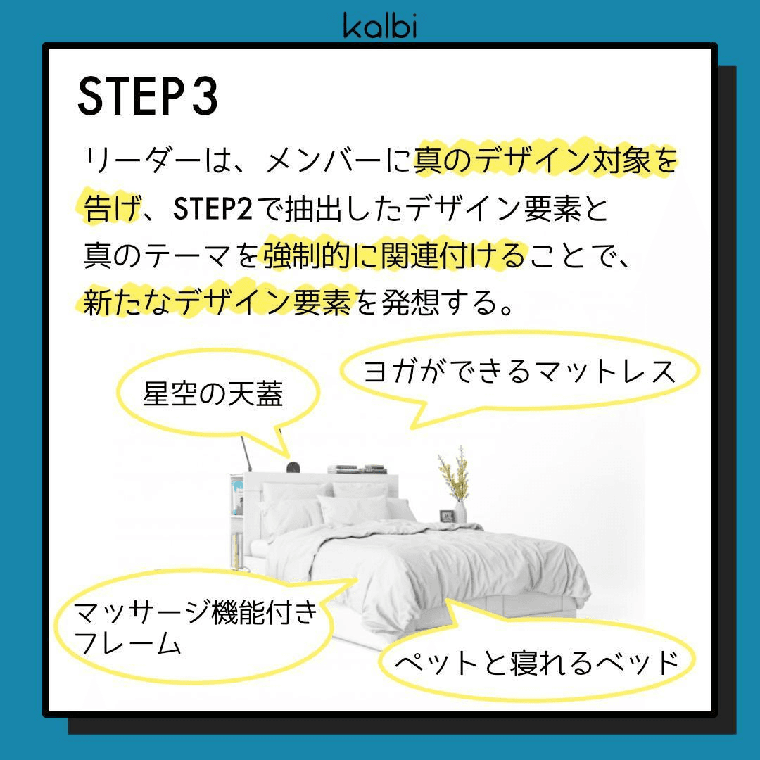 リーダーは、メンバーに真のデザイン対象を告げ、ステップ2で抽出したデザイン要素と真のテーマを強制的に関連付けることで、新たなデザイン要素を発想する。