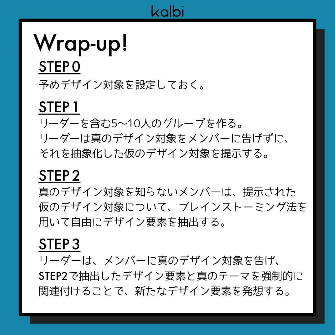 ゴードン法wrapup