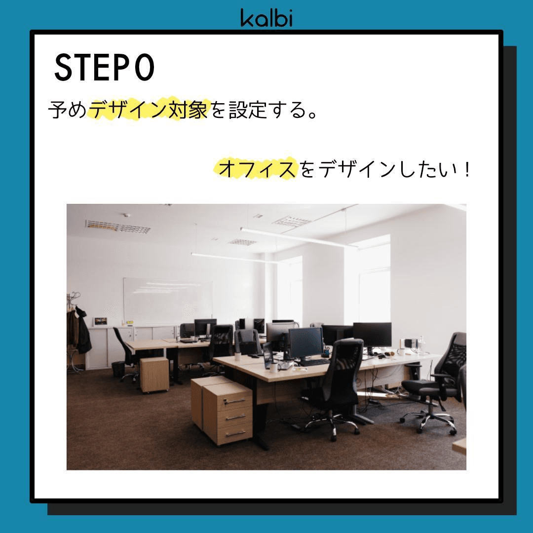 予めデザイン対象を設定する。