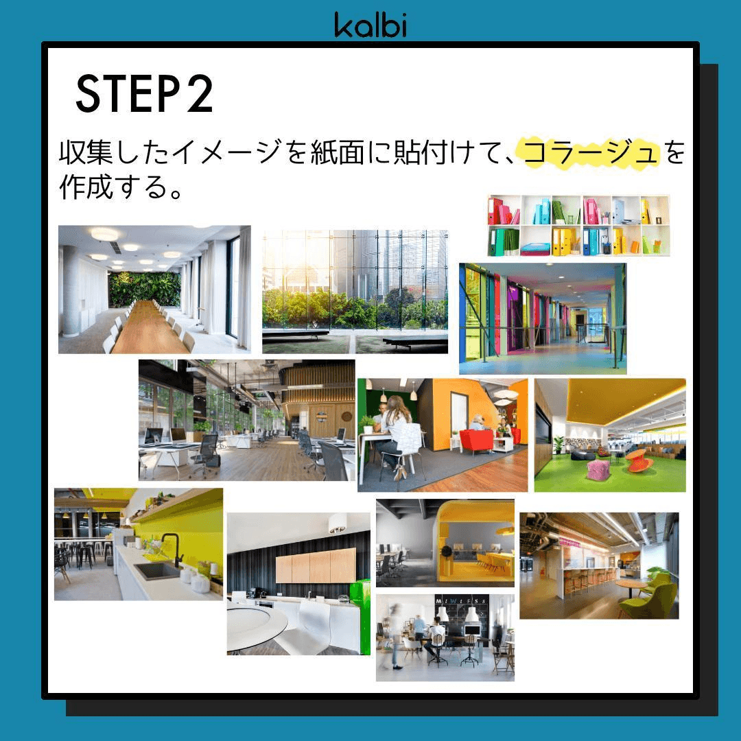 収集したイメージを紙面に貼付けて、コラージュを作成する。