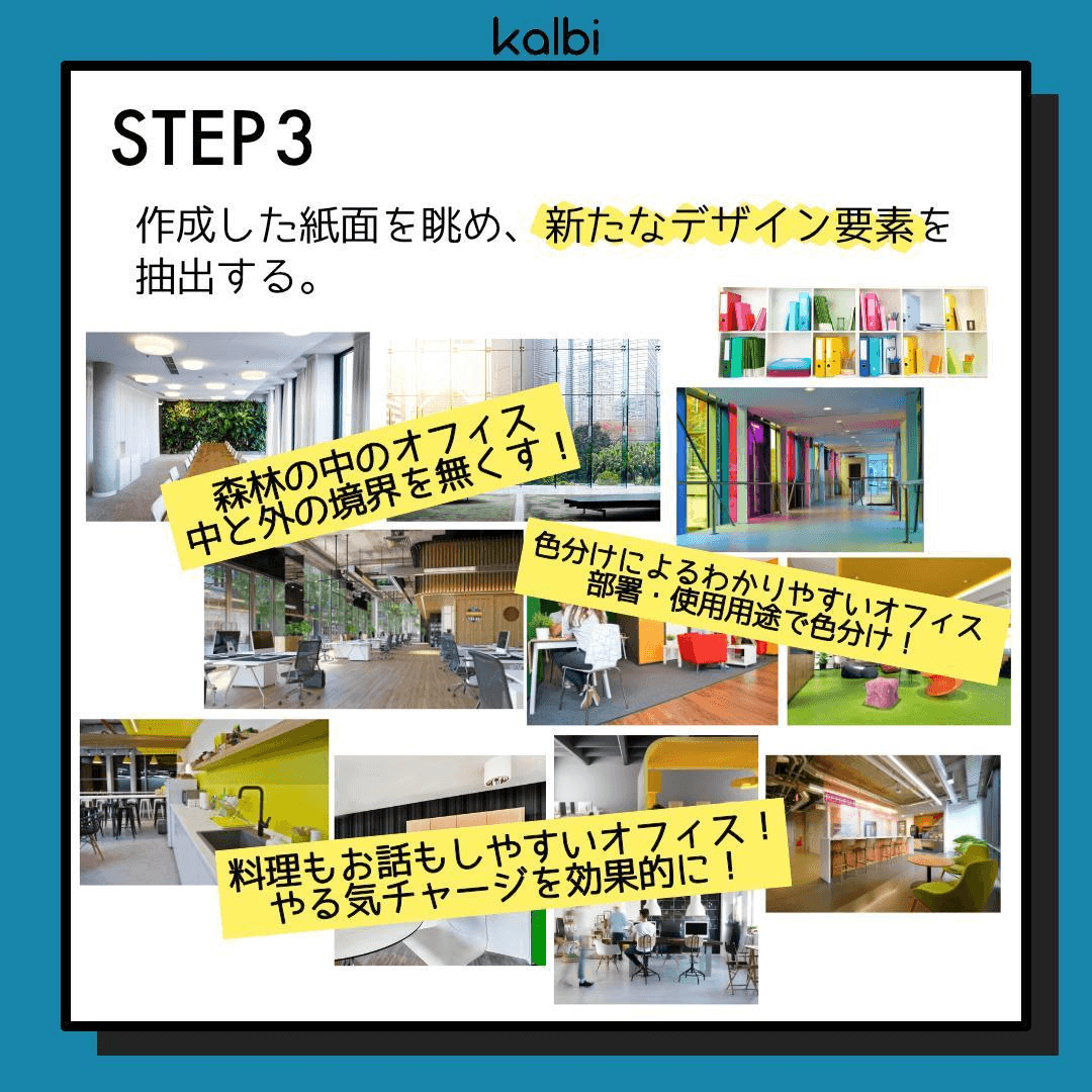 作成した紙面を眺め、新たなデザイン要素を抽出する。