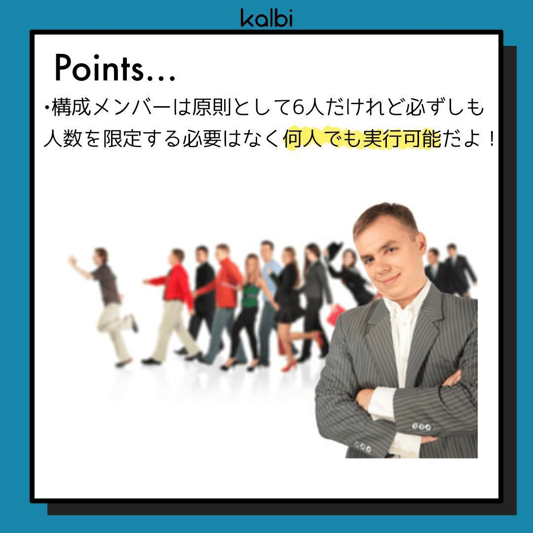 ブレインライティング法point