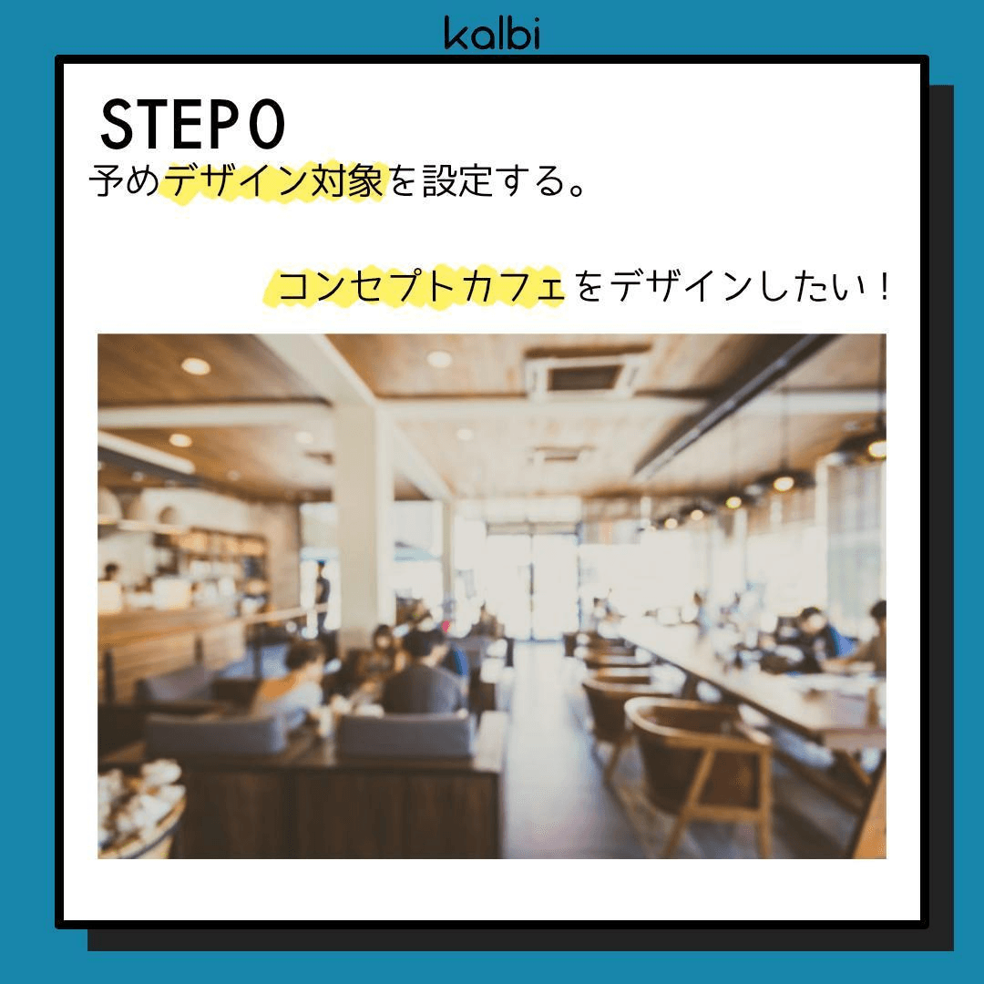 予めデザイン対象を設定する。