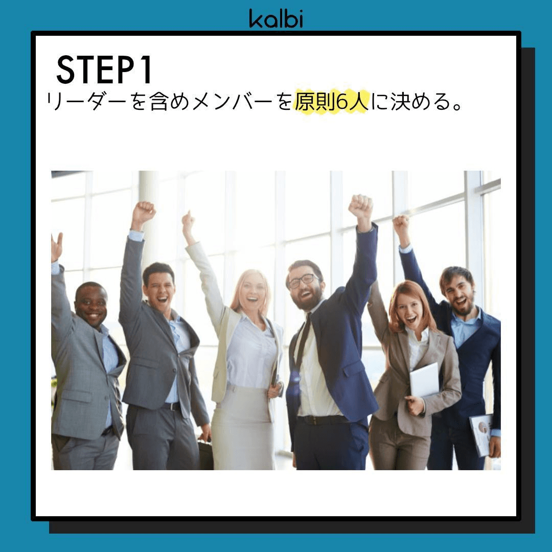 リーダーを含めメンバーを原則 6人に決める。