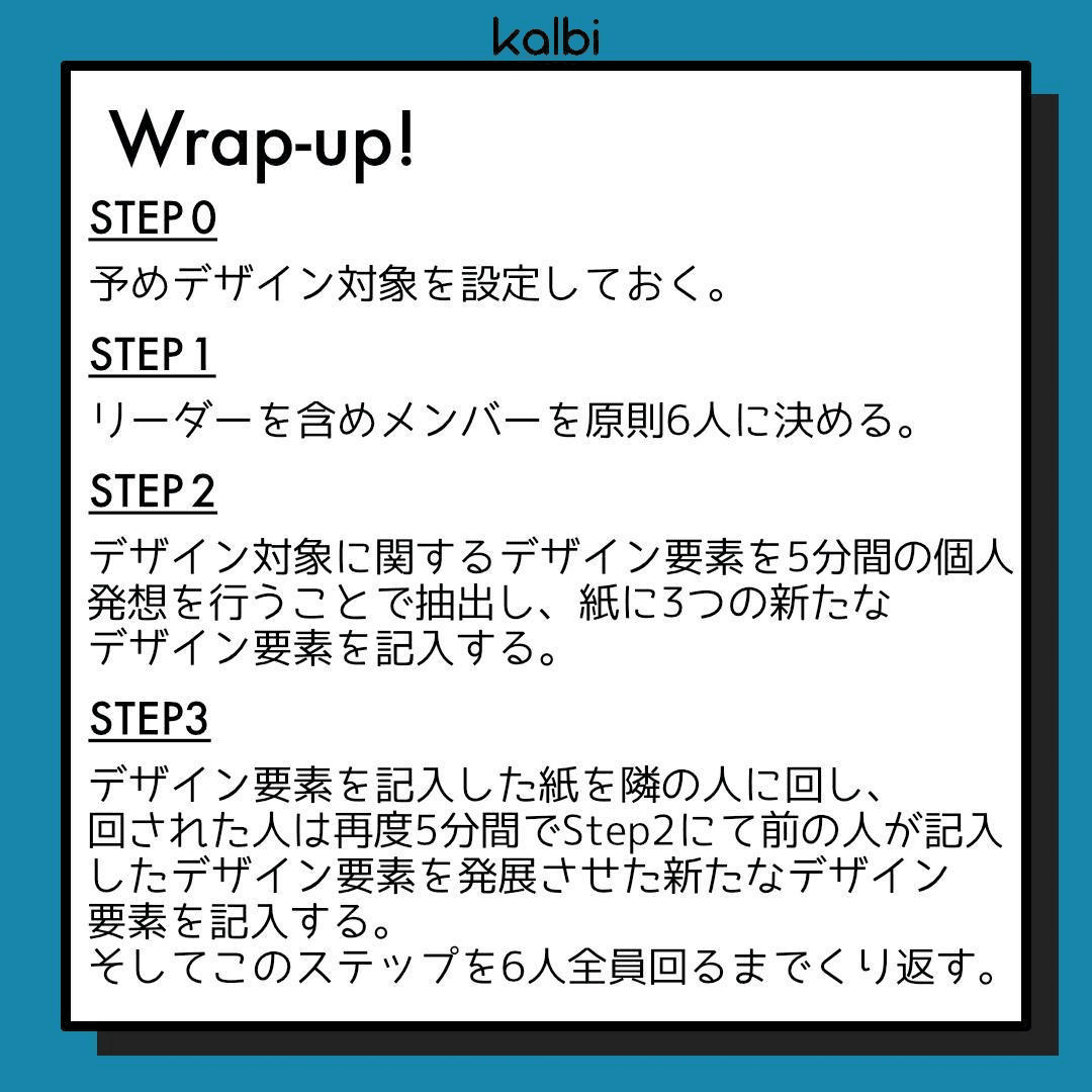 ブレインライティング法wrapup
