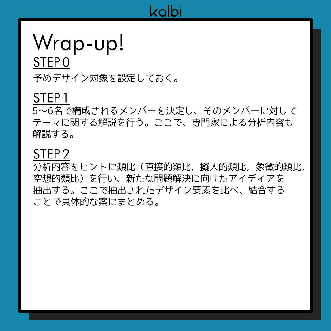 シネクティクス法wrapup