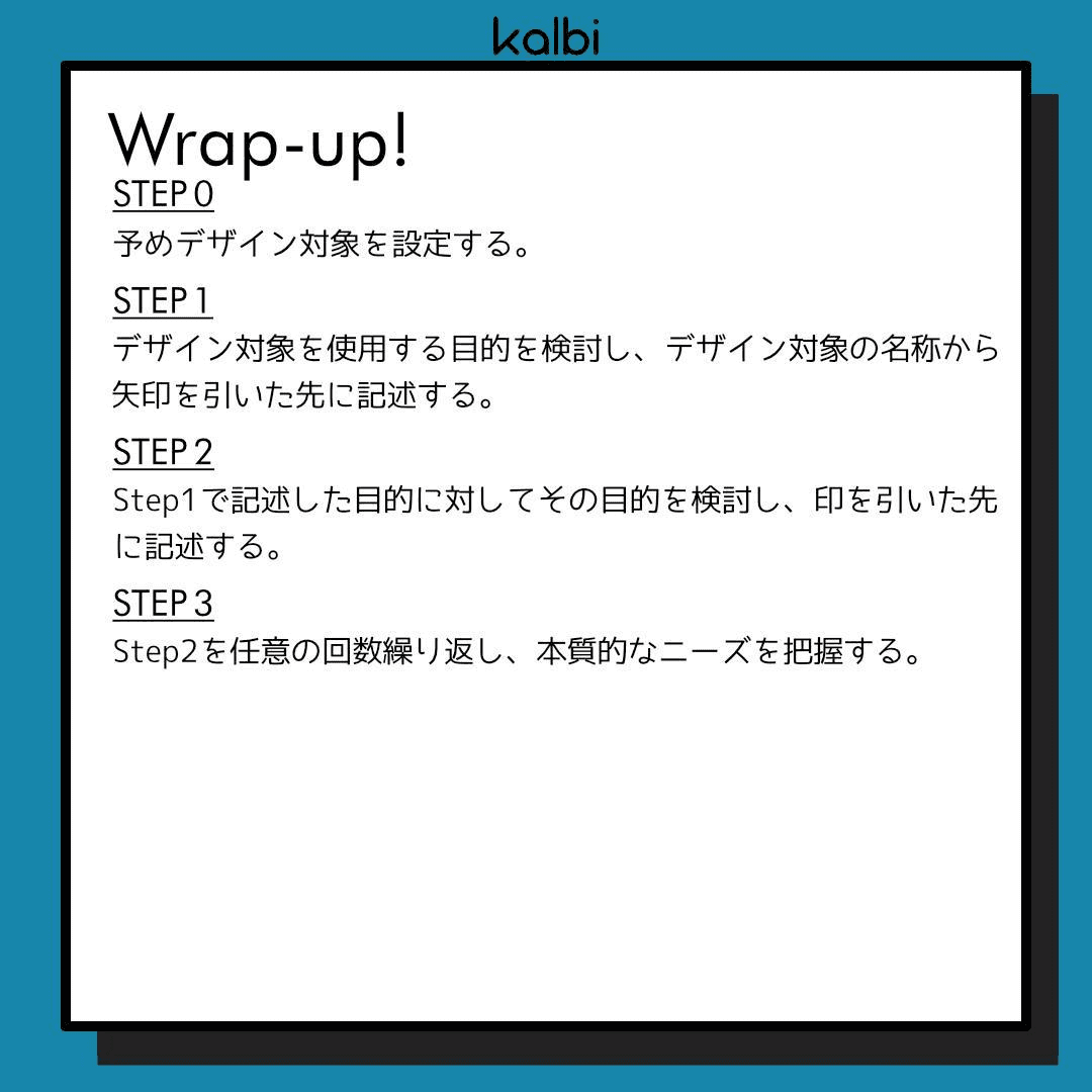 目的展開法wrapup
