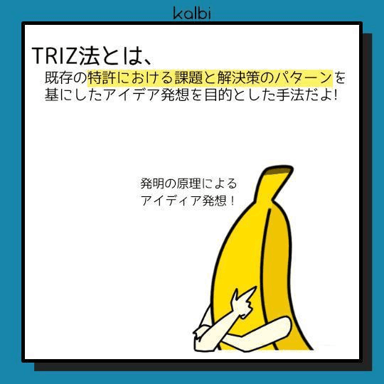 デザイン対象の持つ課題に対して、特許における40の発明原理を適用することで、課題解決のためのアイディアを発想する手法