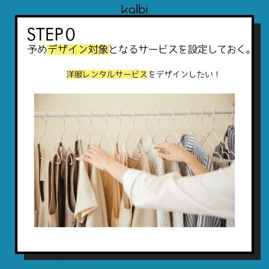 予めデザイン対象となるサービスを設定しておく。