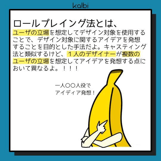 デザイン対象に対して、一人で様々なユーザの立場になりきりアイデアを発想する手法