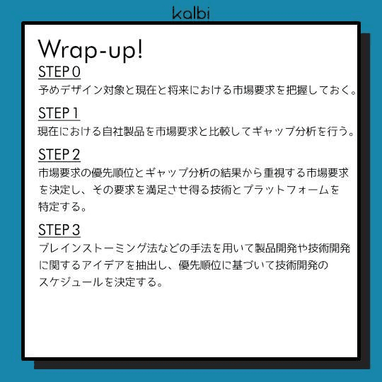 ロードマッピング法wrapup