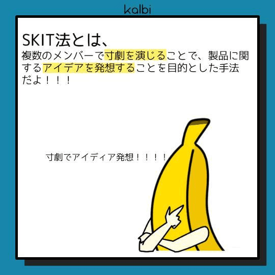 デザイン対象の使用シーンを複数のメンバーで演じることで、製品の使い方に対する様々なアイデアを発想する手法