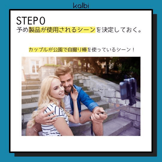 予め製品が使用されるシーンを決定しておく。