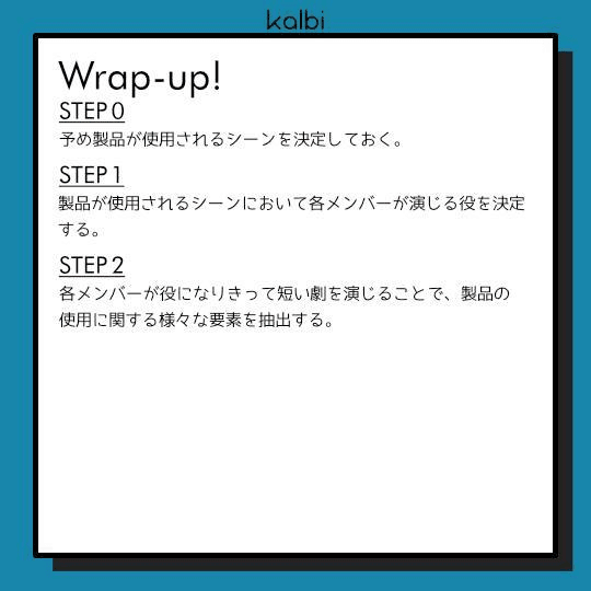 SKIT法wrapup