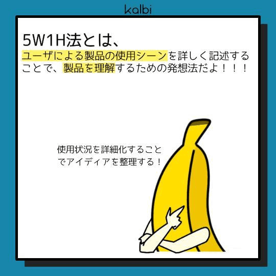 デザイン対象に対して、様々なユーザの様々な使用シーンを想定することで、多様な状況に対応するアイデアを発想する手法