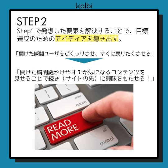 STEP1で発想した要素を解決することで、目標達成のためのアイディアを導き出す。