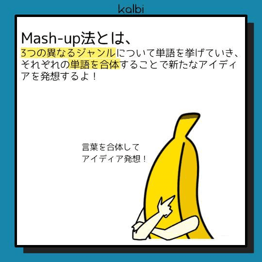 デザイン対象と無関係な3つのジャンルの単語を挙げていき、それらを組み合わせることで新しいアイディアを発想する手法
