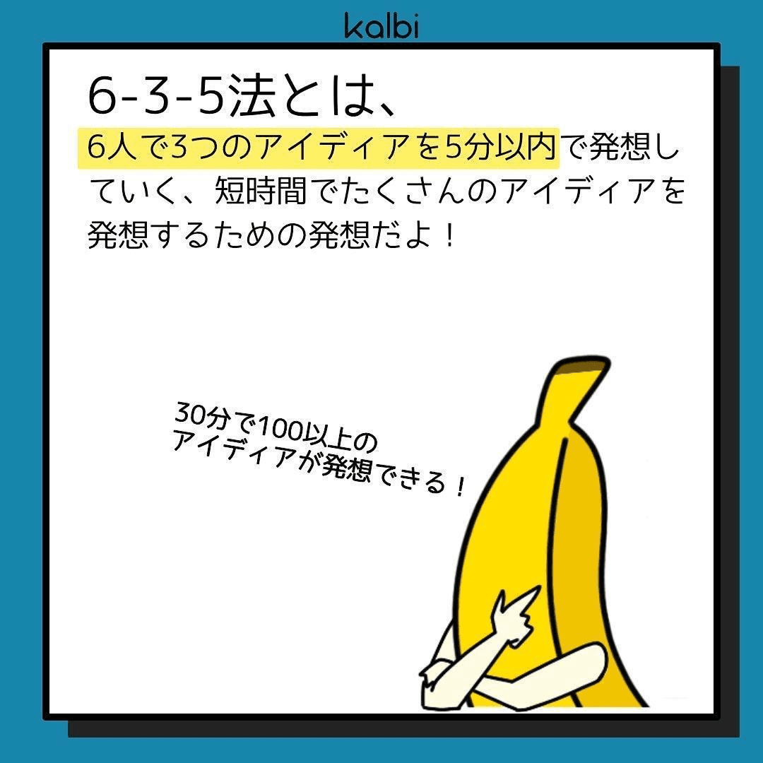 デザイン対象に対して、6人がそれぞれ3つのアイディアを5分で発想する行為を何度も繰り返すことで、とにかくたくさんのアイディアを発想する手法