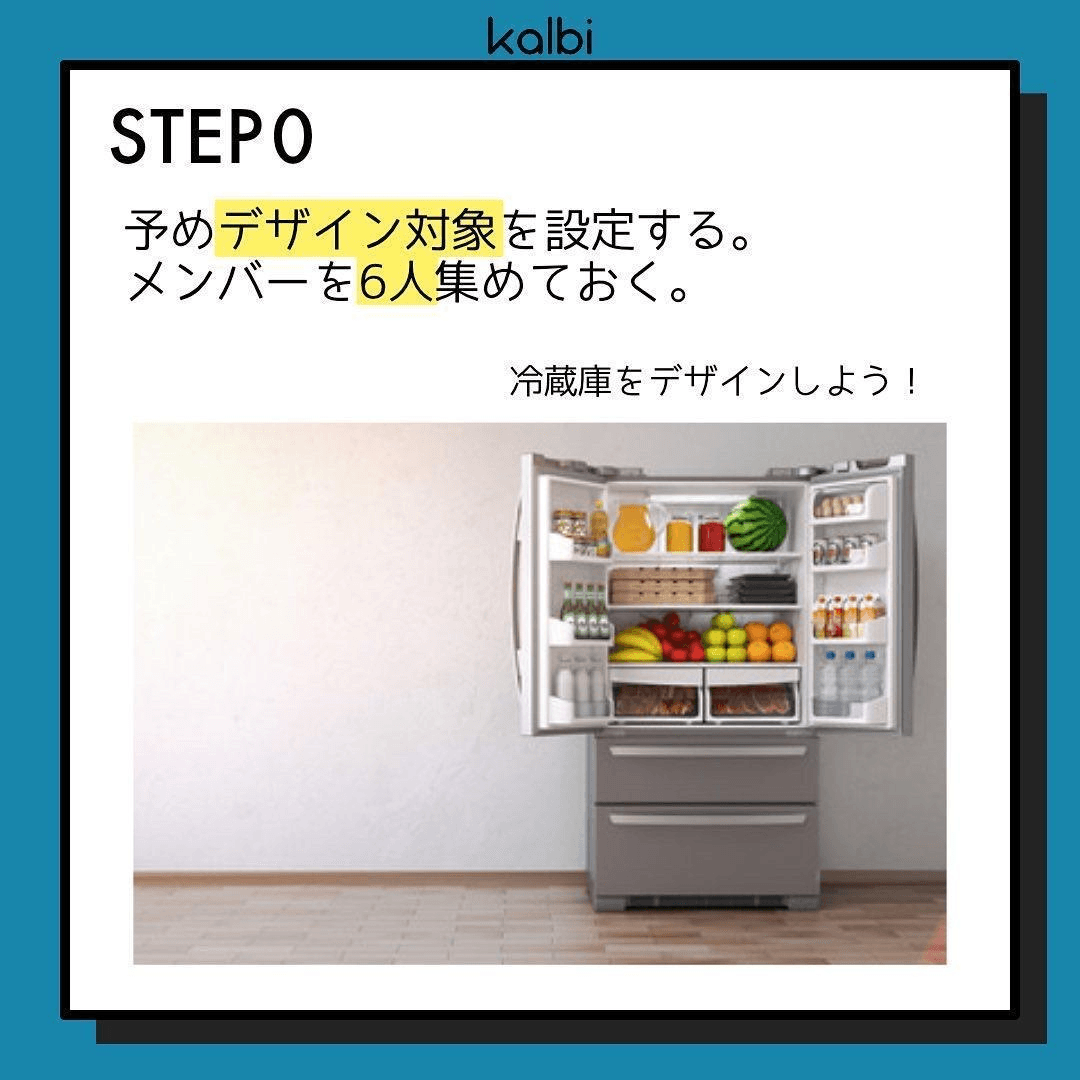 予め、デザイン対象を設定しておく。メンバーを6人集めておく。