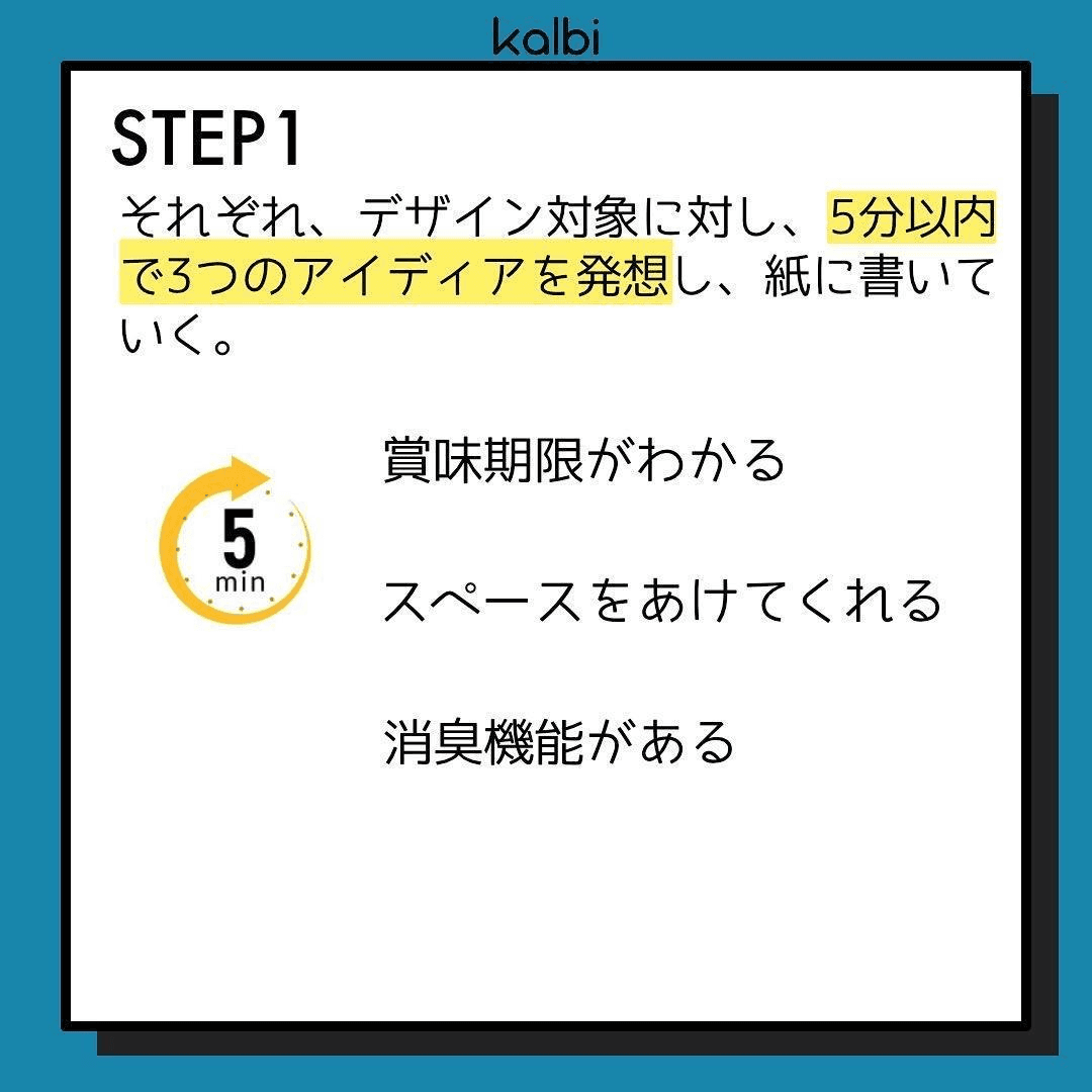 それぞれがデザイン対象に対して、5分で3つのアイディアを発想し、紙に書いていく。