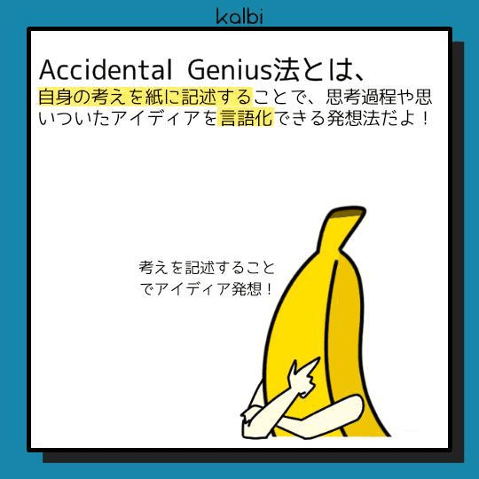 デザイン対象について思いついたことを紙に記述し、それらを読み返すことでアイディアを発想する手法