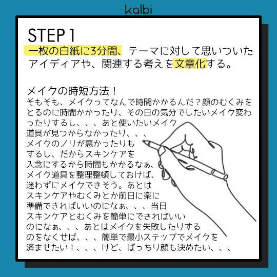 一枚の白紙に3分間、テーマに対して思いついたアイディアや、関連する考えを文章化する。