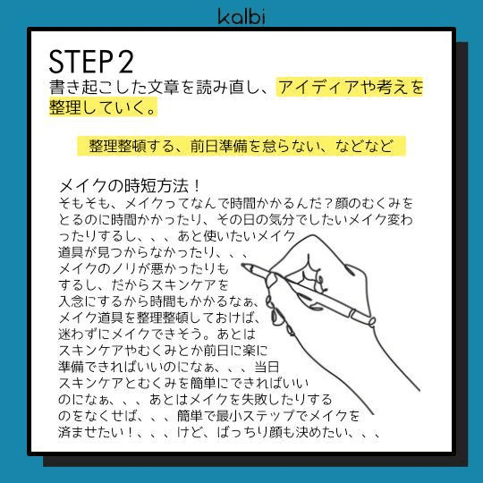 書き起こした文章を読み直し、アイディアや考えを整理していく。