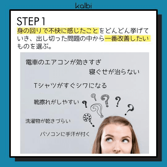 身の回りで不快に感じたことをどんどん挙げていき、出し切った問題の中から一番改善したいものを選ぶ。