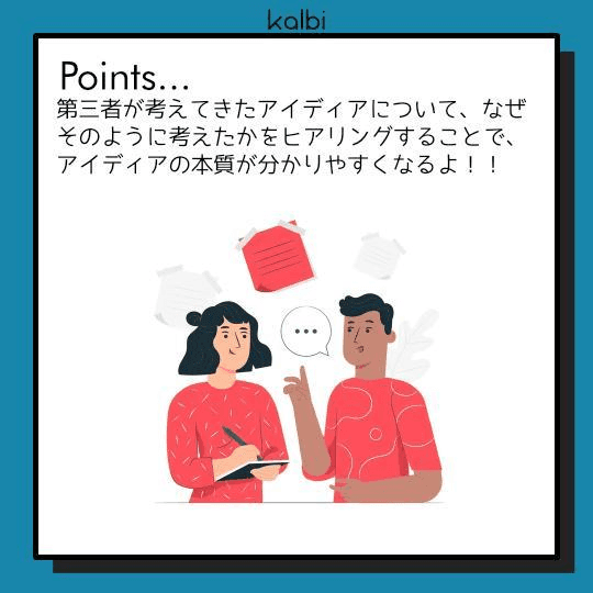 Fresh Eye法point