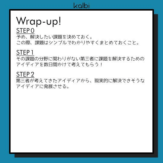Fresh Eye法wrapup