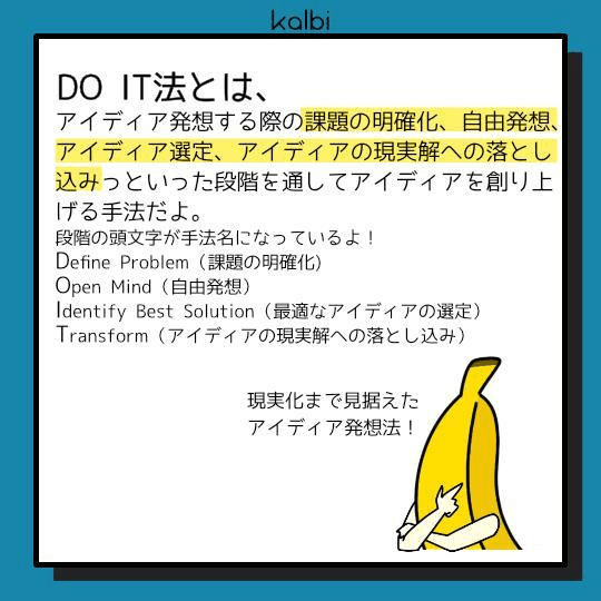 デザイン課題に対して、課題を明確化することで、具体的な解決のためのアイディアを発想する手法