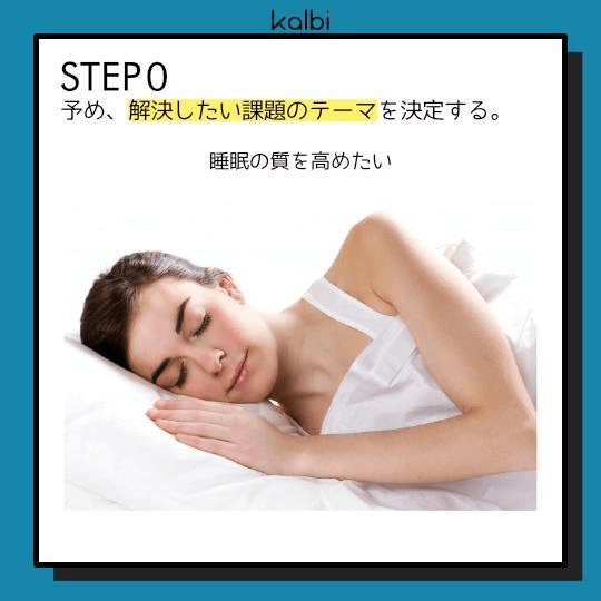 予め、解決したい課題のテーマを決定する。